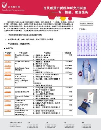 說明: C:\Users\n12\Desktop\1蛋白質組學研究用試劑.JPG